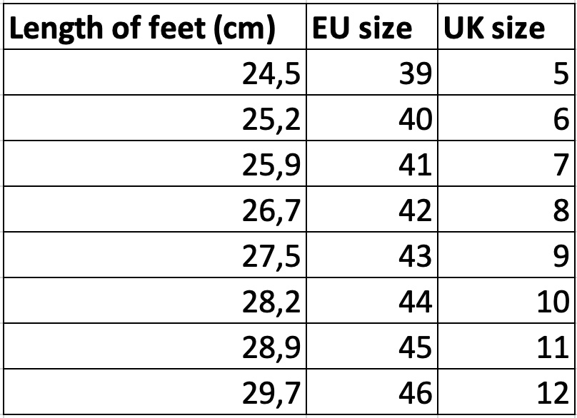 Sneakers size chart